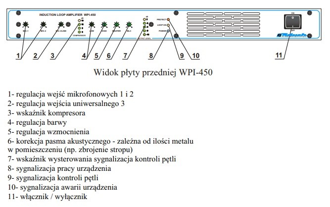 Rduch - WPI-450 Wzmacniacz pętli indukcyjnej