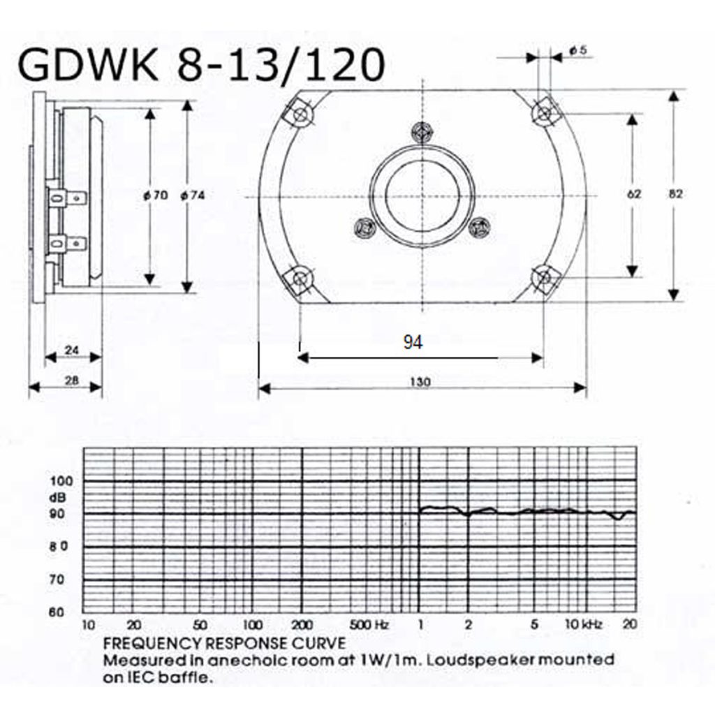 Tonsil GDWK 8-13/120 19
