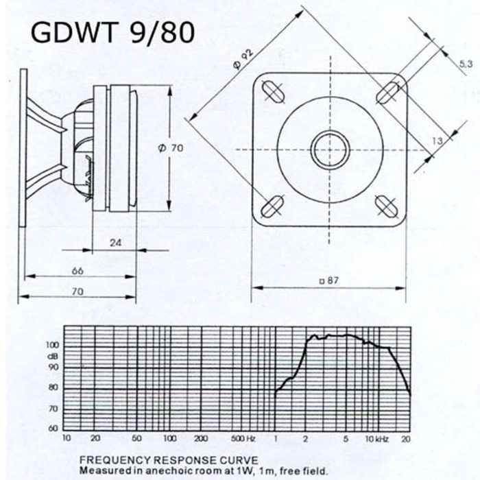 Tonsil GDWT 9/80 – Głośnik wysokotonowy 10