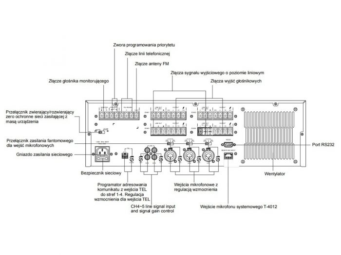 ITC Audio – T-4060MP Centrala nagłośnienia 4×60 W 11
