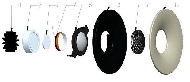 TAGA HARMONY AZURE C-40 V.2 Kolumna centralna