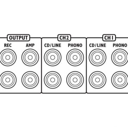 MPX-1/BK - Mikser stereo dla DJ