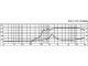 CDX1-1747 - Driver tubowy PA