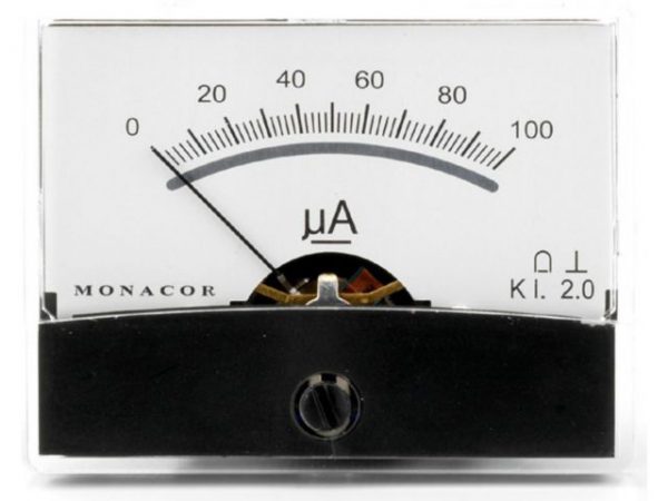 PM-2/100UA - Mierniki z ruchomą cewką