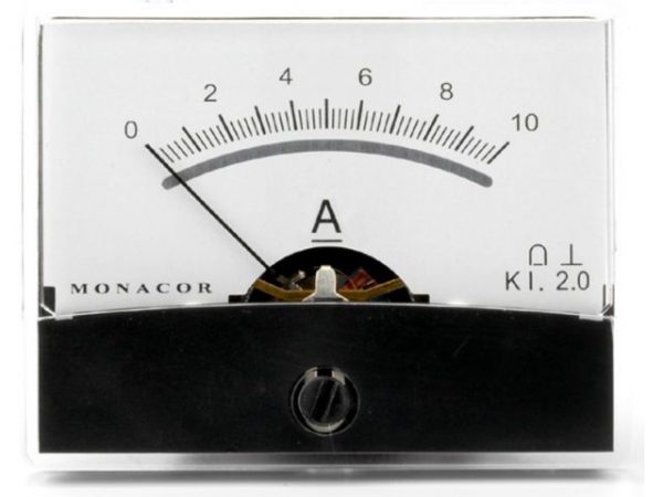 PM-2/10A - Mierniki z ruchomą cewką