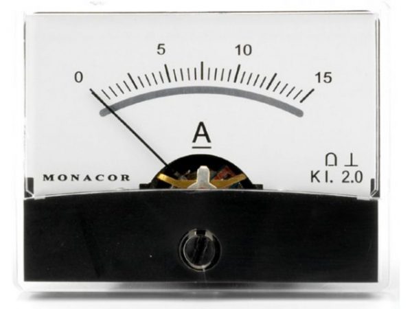 PM-2/15A - Mierniki z ruchomą cewką