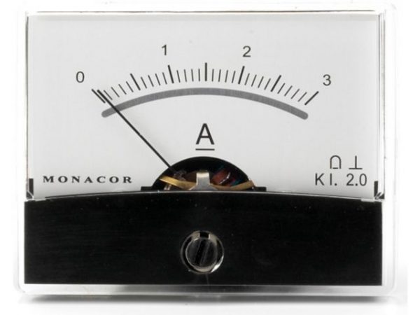 PM-2/3A - Mierniki z ruchomą cewką