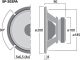 SP-202PA - Uniwersalny głośnik nisko-średniotonowy