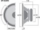 SP-252PA - Uniwersalny głośnik nisko-średniotonowy