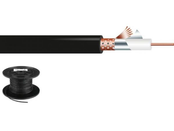 VCC-100/SW - Kabel koncentryczny wideo