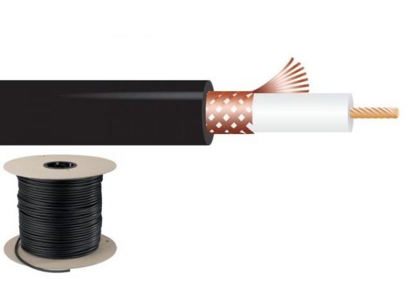 VCC-259/SW - Kable koncentryczne wideo