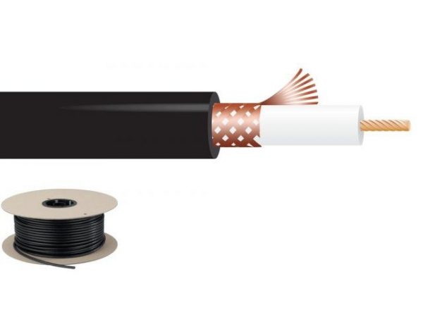 VCC-59/SW - Kabel koncentryczny wideo