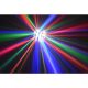 BeamZ – Efekt świetlny BeamZ Radical II derby + laser +  stroboskop 20