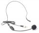 VONYX – Zestaw mikrofonowy VHF Vonyx STWM712C 18