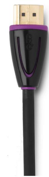 HOME - CABLES - HDMI HS