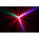 Ibiza Light – Efekt świetlny LED Moonflower RGBAW Ibiza LCM003LED-BL czarny 20