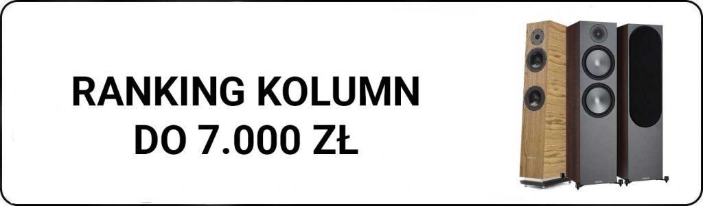 ranking kolumn 2022