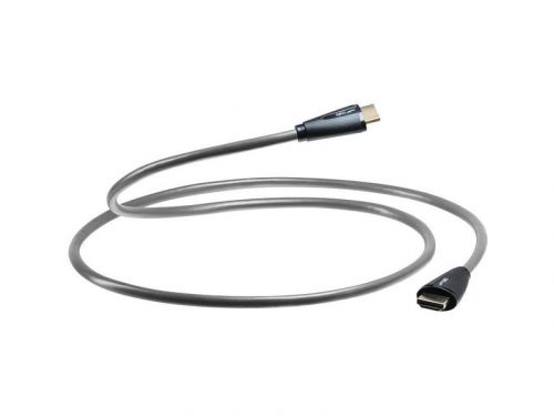 HOME - CABLES - HDMI HS