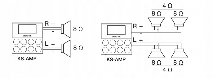 Fonestar KS-AMP – Radio podtynkowe z Bluetooth 11