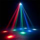 Ibiza Light – Efekt świetlny SPIDER Ibiza LED8-MINI 17