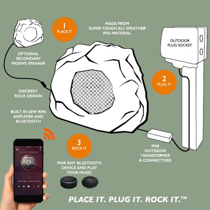 Lithe Audio 01621 – pasywny głośnik ogrodowy typu skała 10