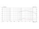 CDX1-1731/8 -