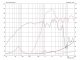 FTX1025/8 -