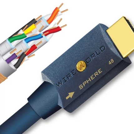 Wireworld Sphere-48 Ultra High Speed – Kabel HDMI 2.1 63